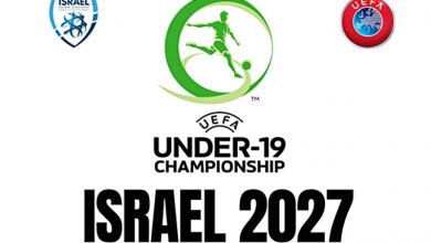 Photo of 2027: אליפות אירופה U19 בישראל
