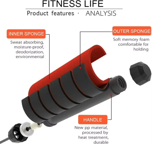 חבל קפיצה (דלגית) – תמונה 6