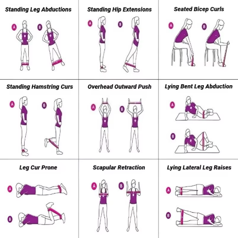 גומיות התנגדות – תמונה 5