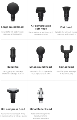 אקדח מסאז' חשמלי – תמונה 2